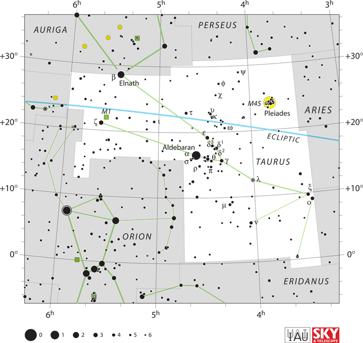 near-data-processing-in-taurus-database