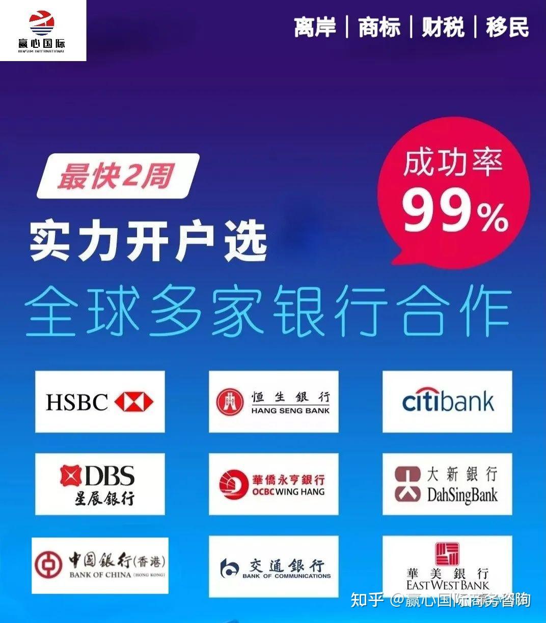 干货|香港汇丰银行开户保姆级攻略及使用指南- 知乎