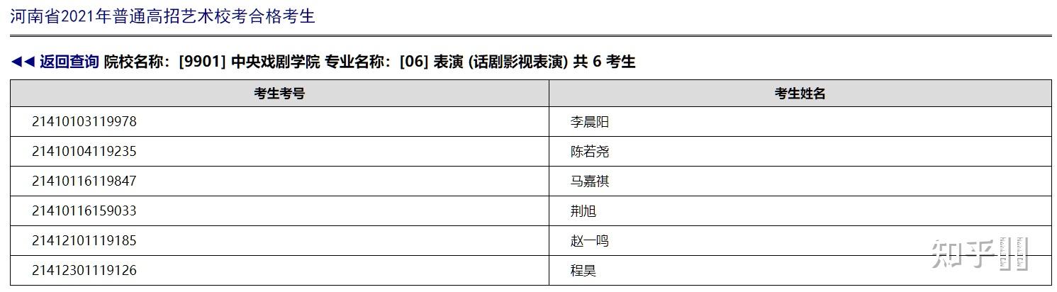 张真源高考成绩，张真源高考成绩数学