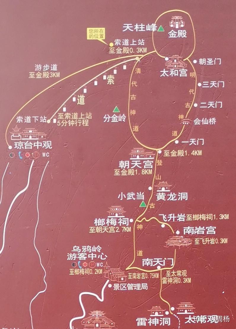 有哪些值得推荐武当山自由行攻略