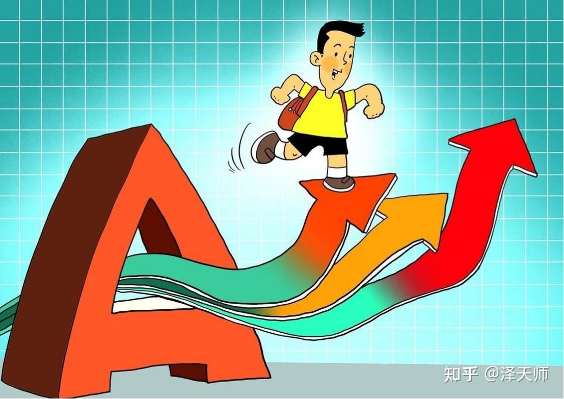 A股:明天(12月2日)大盘走势分析预测 - 知乎