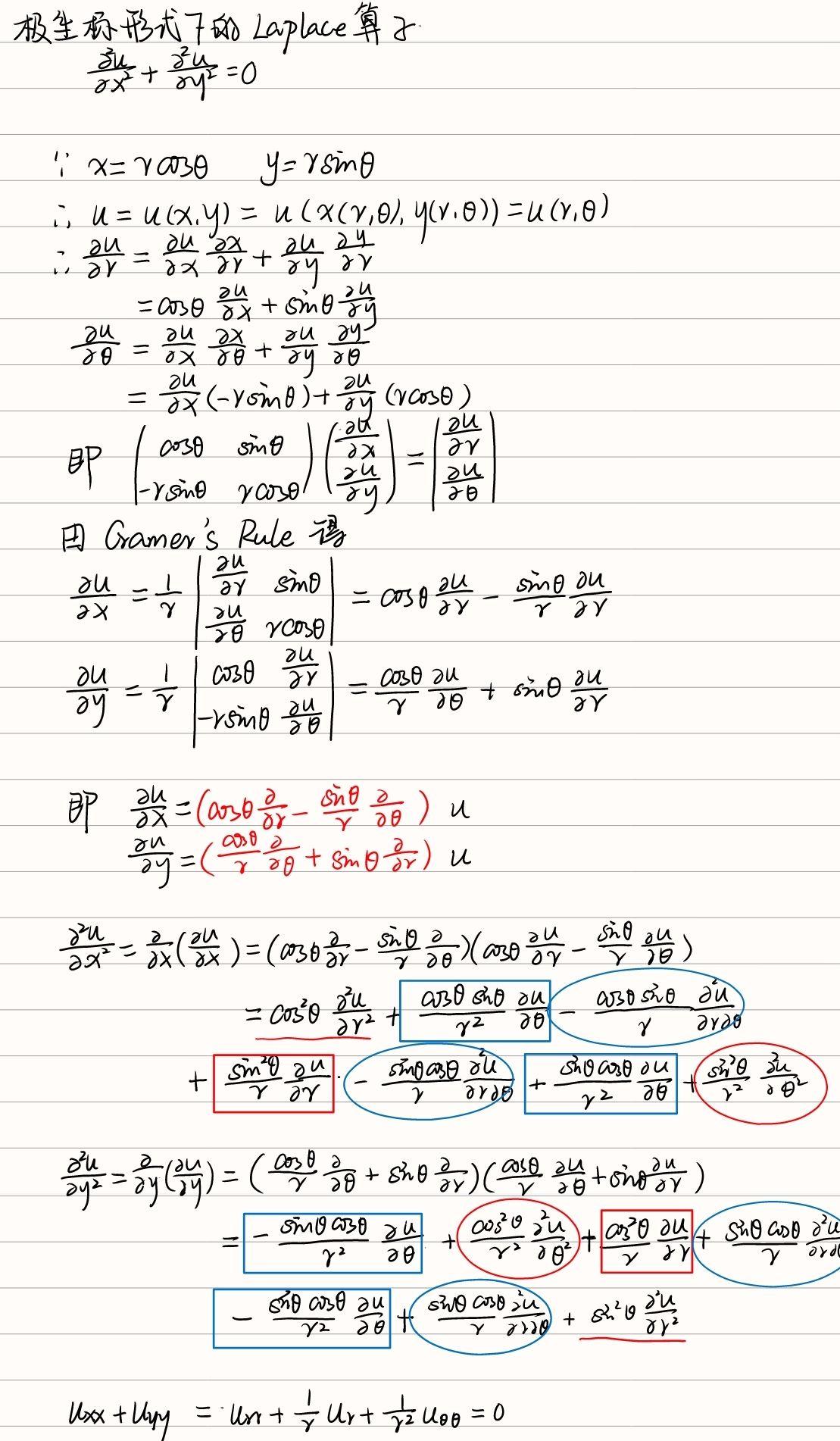 极坐标两点图片