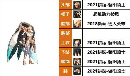 dnf弓妹的衣柜开业韩服时装鉴赏