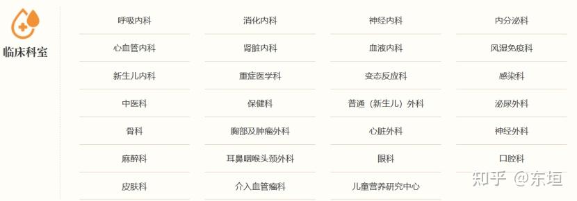 北京首都儿研所、全程透明收费号贩子联系方式「找对人就有号」的简单介绍