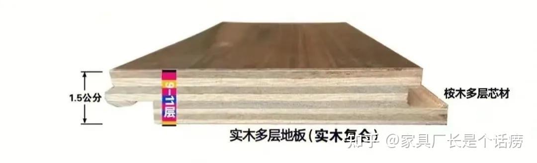 木地板,实木三层和实木多层谁更好?经验总结+防坑指南 - 知乎