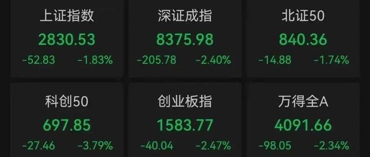 50个免费行情网站，50个免费行情网站大家看
