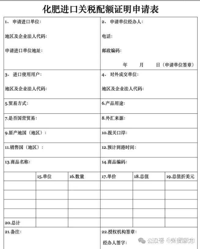 外贸全流程常用30种单证图文汇总,建议外贸人收藏 - 知乎