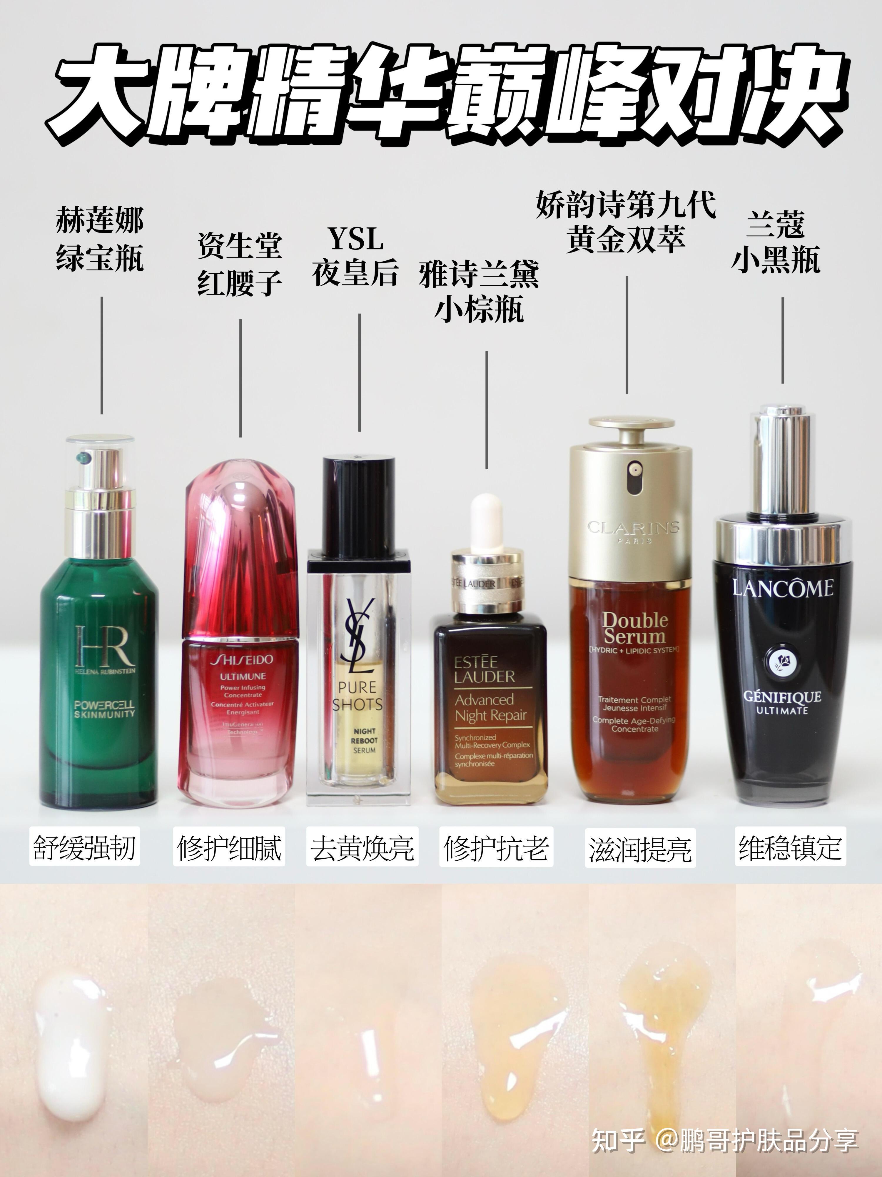适合抗老抗皱精华有哪些推荐？这6款大牌抗老精华选对不交智商税 - 知乎