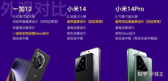 一加12和小米14系列超详细对比 一加12配置更高,小米14外观独特 - 知乎