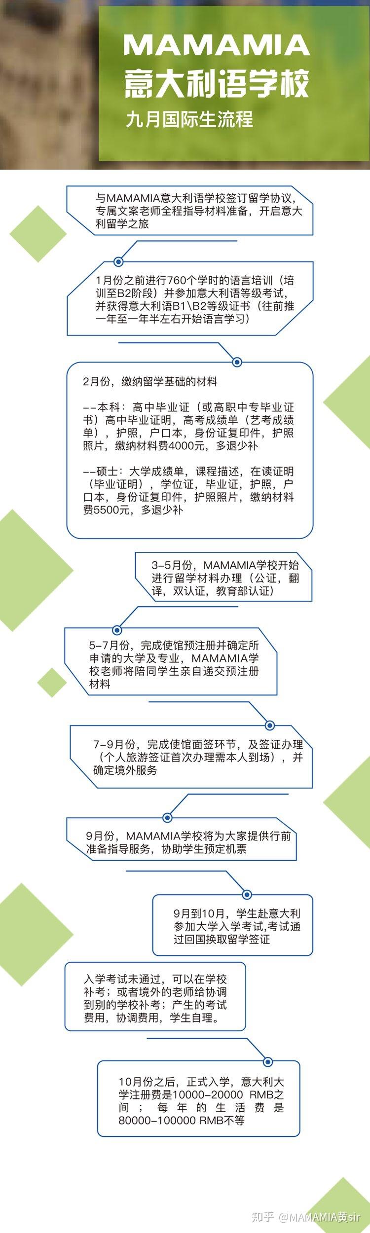 意大利高中留学明细要求 意大利高中留学明细要求