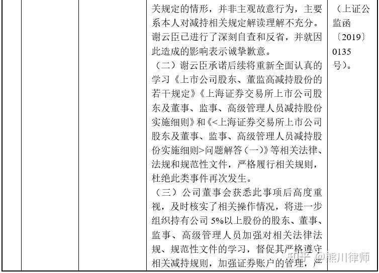 日常法务|上市公司大股东减持至5%以下的90天内相关减持限制问题讨论 - 知乎