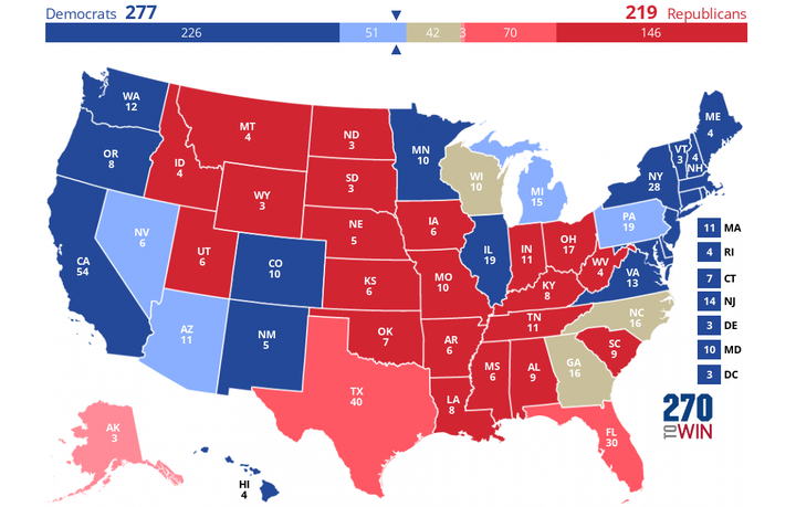 2024 Biden VS Trump 