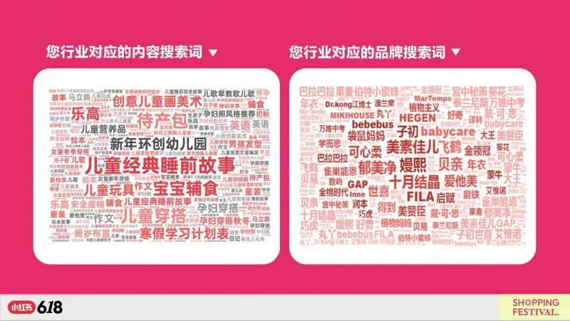 小红书618大促直播运营指南 - 知乎