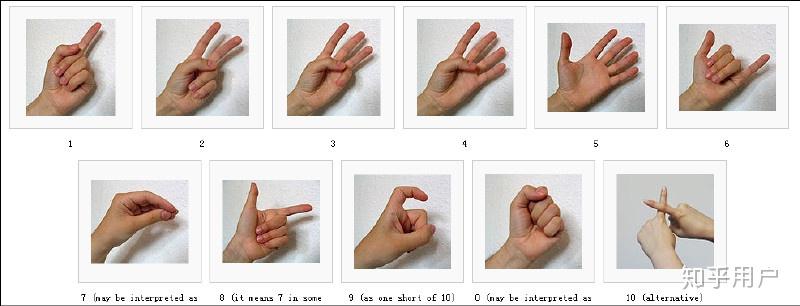 为什么表示数字七的手势与表示其他数字的不大一样? 
