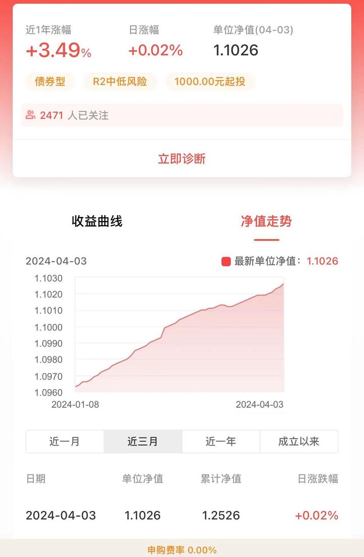 兄弟们!我要发财了!!! - 知乎