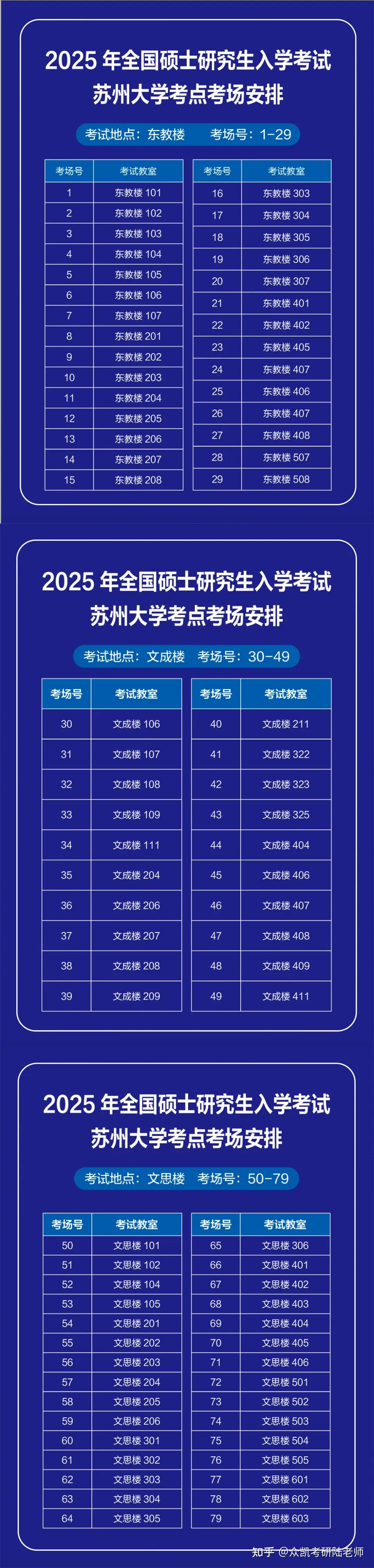 苏州25考研er请集合！云看考场，先来踩个点！ - 知乎