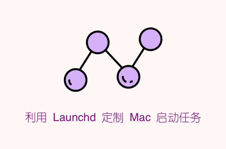 Launchd 1 что это за процесс на mac os