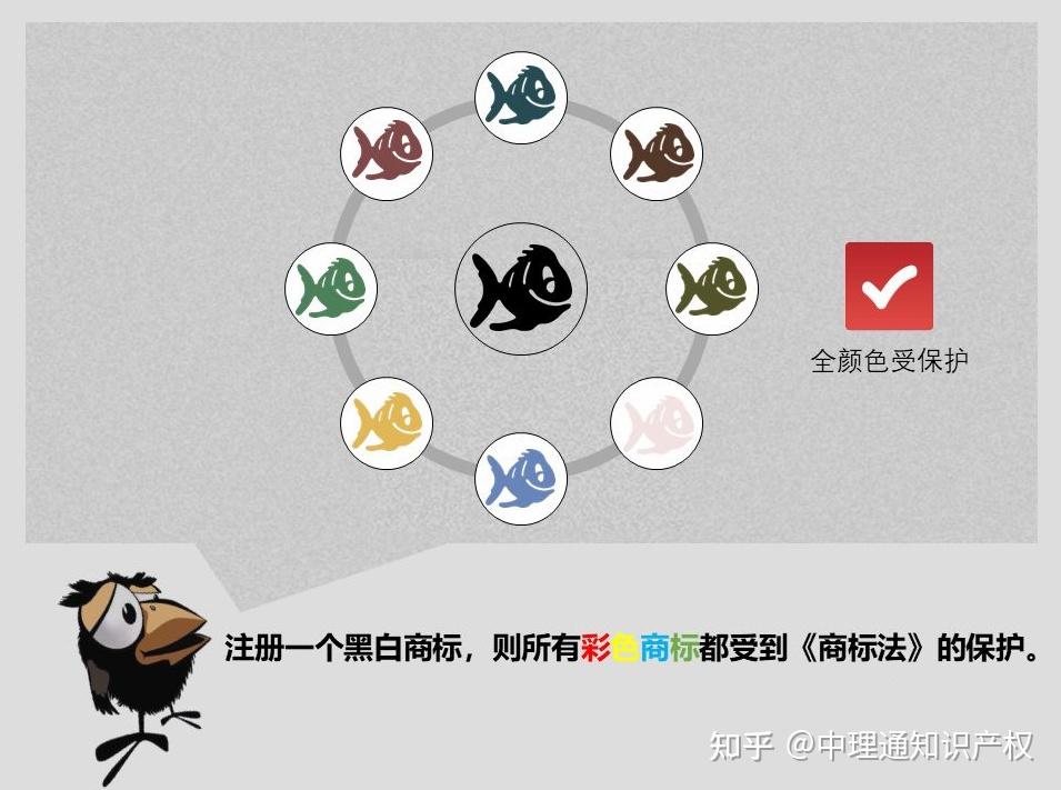商标／logo 的颜色可以在使用时随意变更吗？