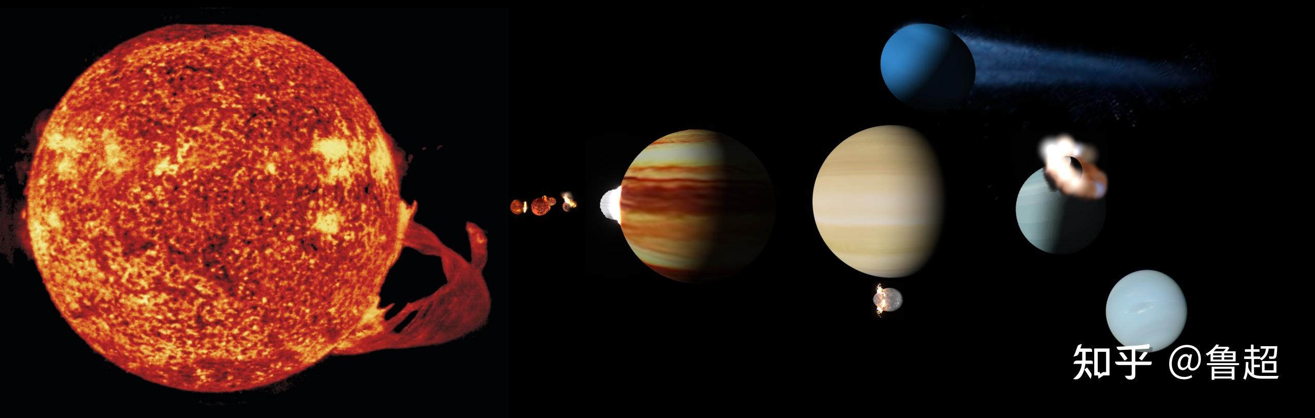柯伊伯带有没有可能和小行星带是同样原因形成的? - 知乎