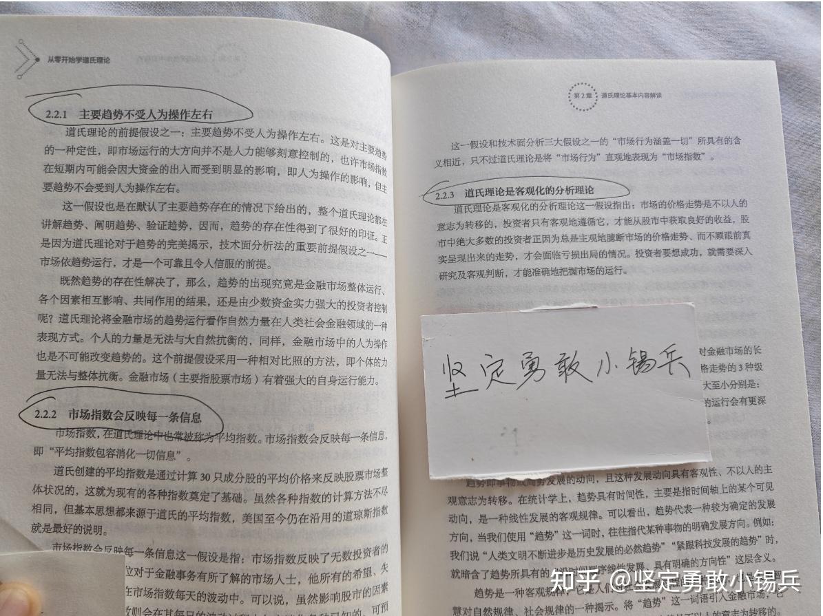 【读过才推荐系列】炒股精选40本书籍(二)——炒股理论类 - 知乎