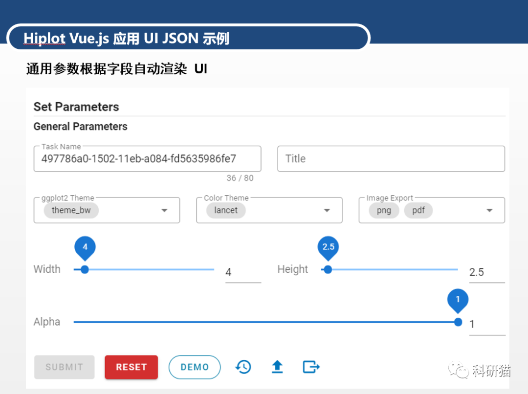 记一次难忘的聚会，首次 Hiplot 技术研讨会 - 知乎