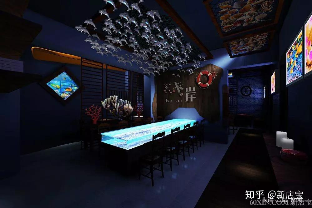 实体店很实用的装修攻略 - 知乎