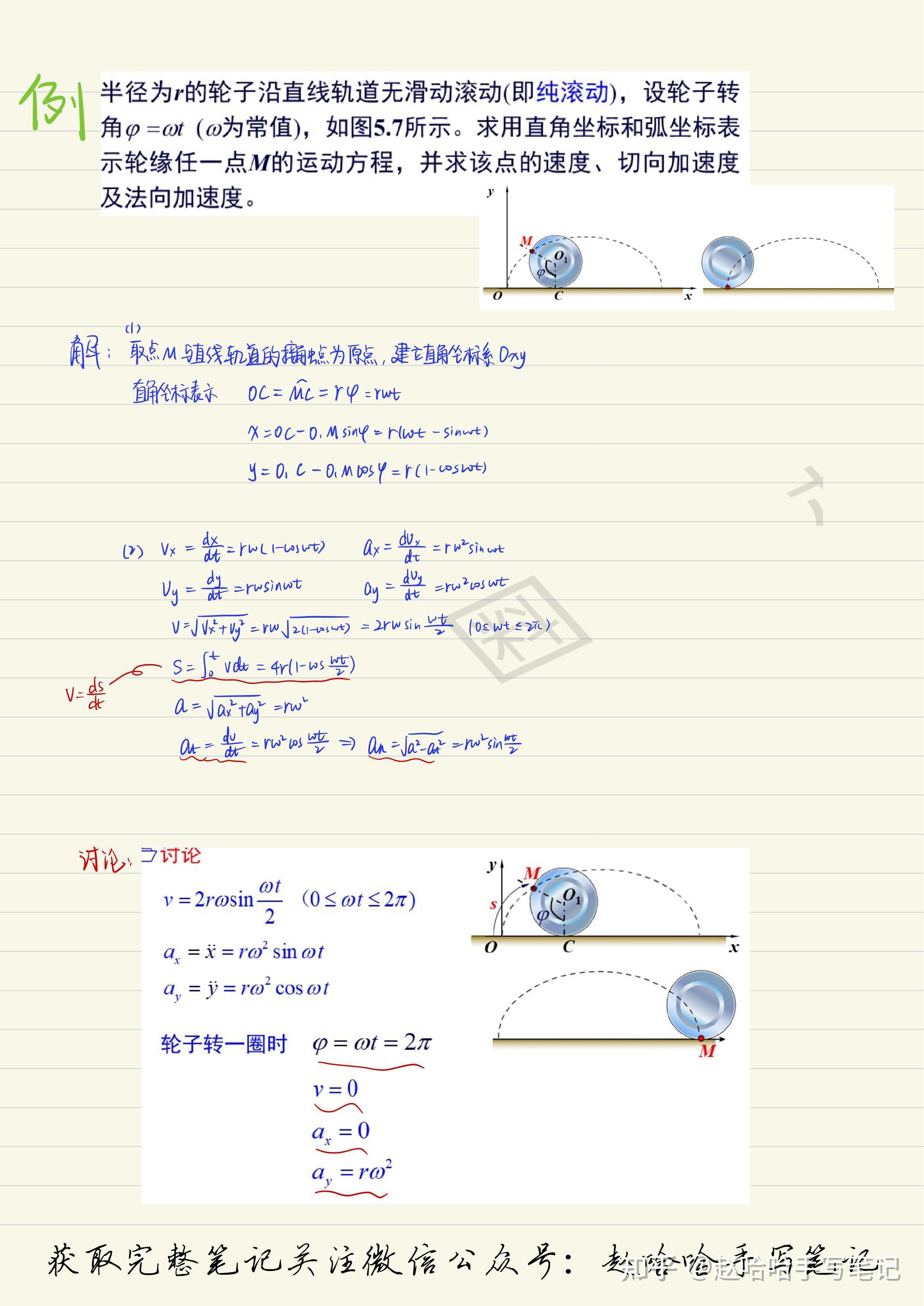 理论力学怎么学才能学好 知乎