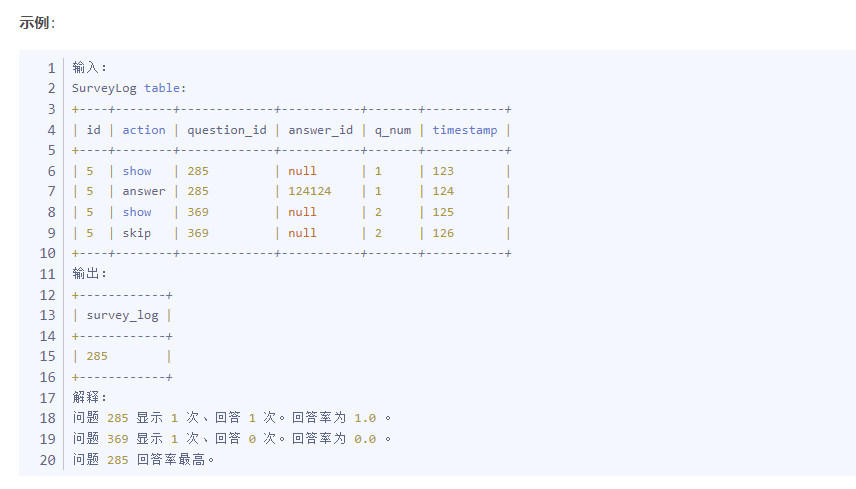 LeetCode刷题实战578:查询回答率最高的问题 - 知乎