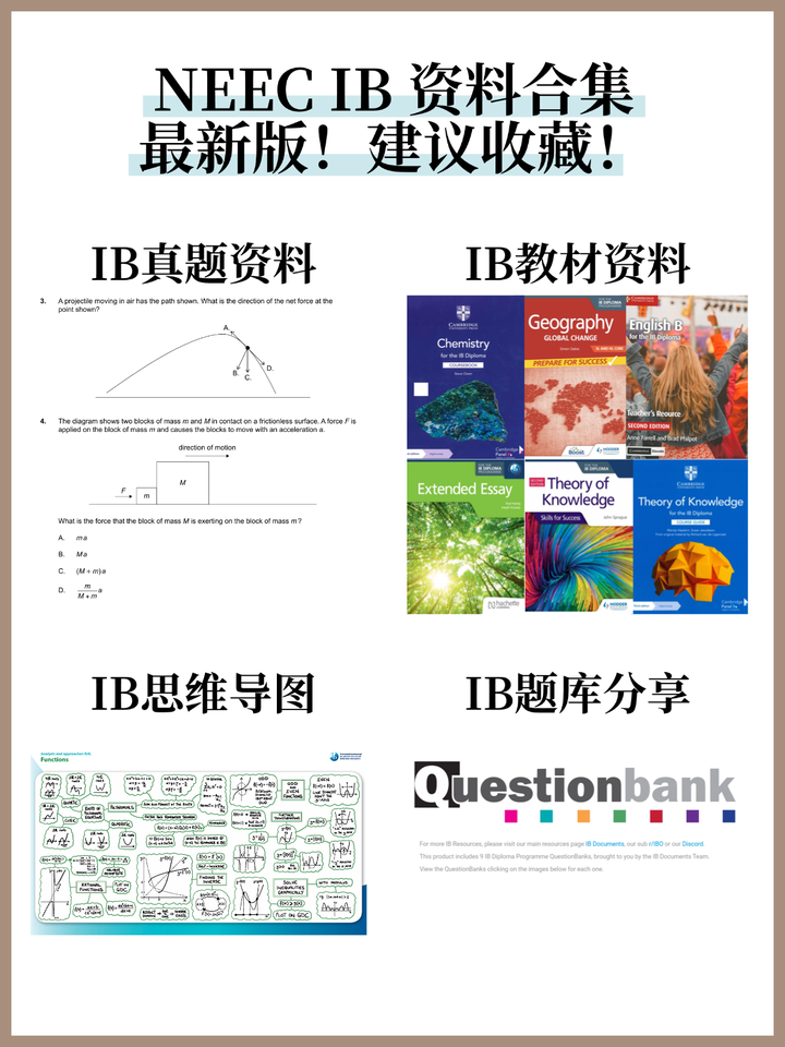 Ibdp Key Generalization 谁懂啊!2025版IBDP资料合集终于整理完了 - 知乎