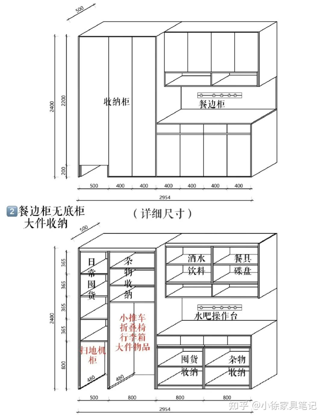 别再花冤枉钱！全屋定制超详细避坑指南 - 知乎