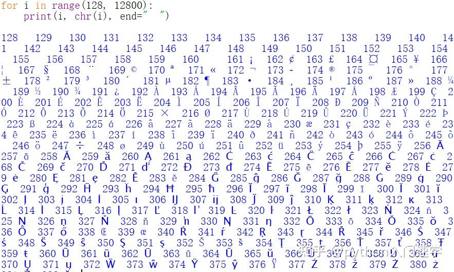 python用这个函数可以生成各种特殊图案符号和字母 - 知乎