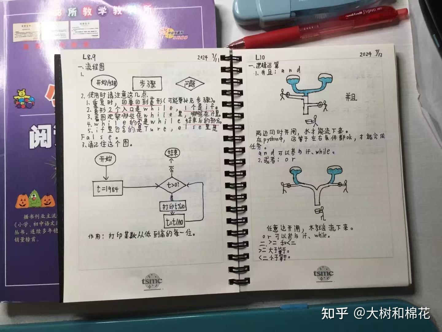 2025年少儿编程Python选课指南:这5家孩子都试了,我们的走心测评与宝藏发现 - 知乎