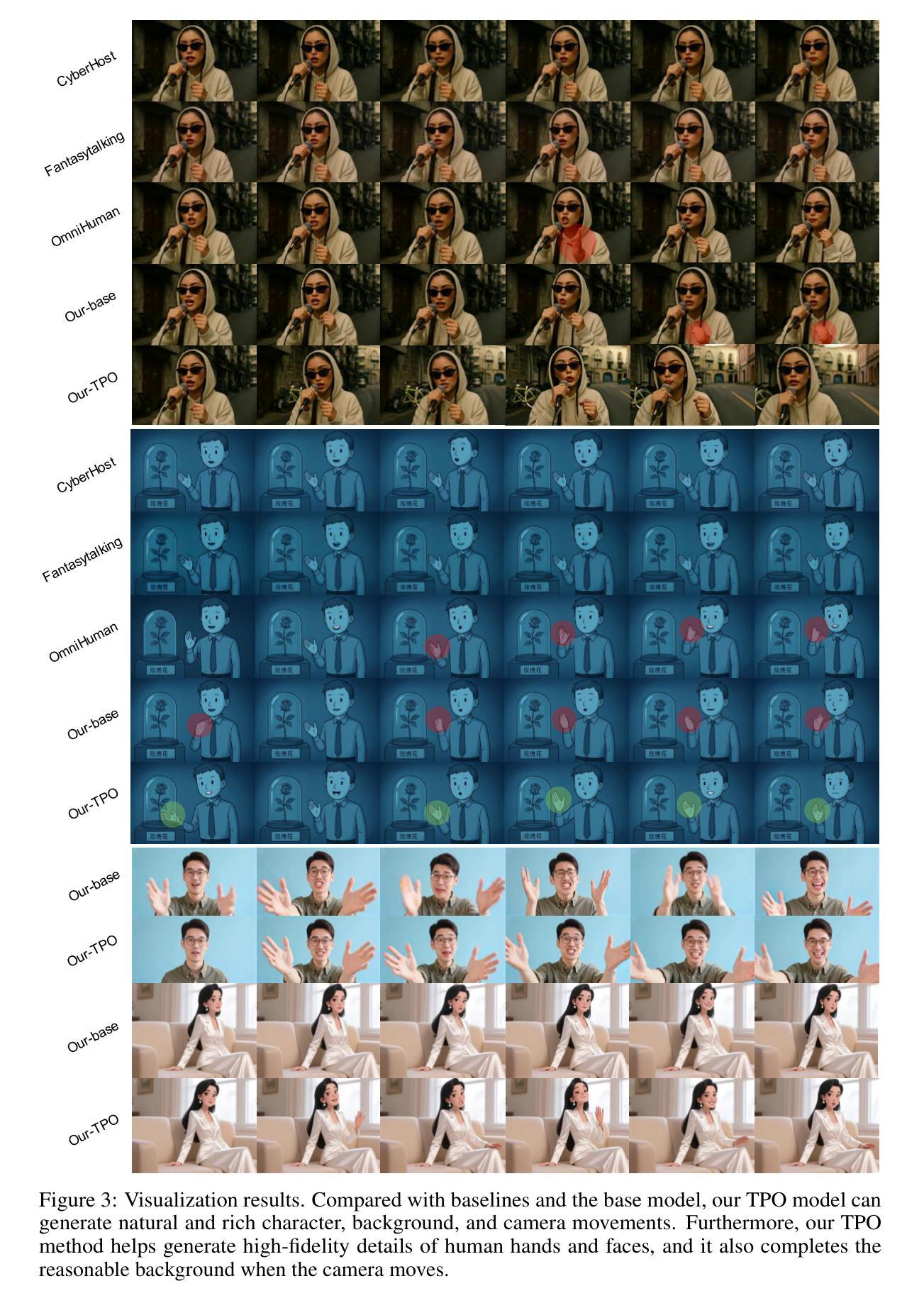 Talking Head Generation
