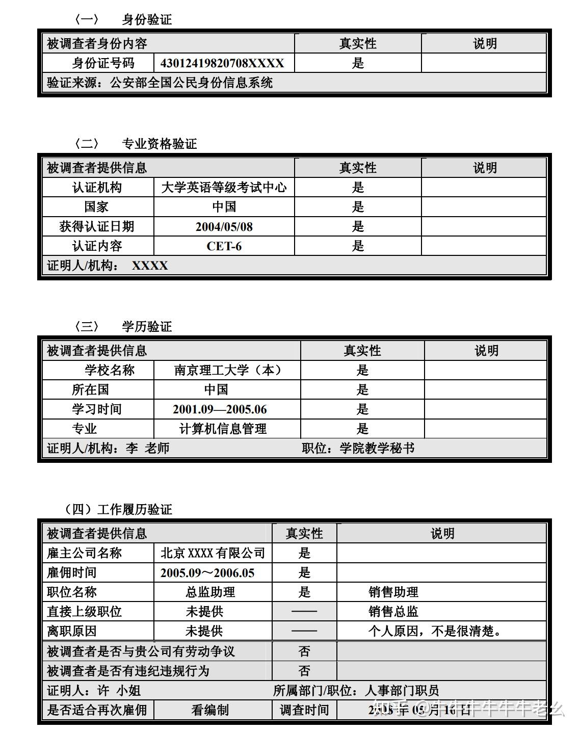 公司如何对员工做背景调查?