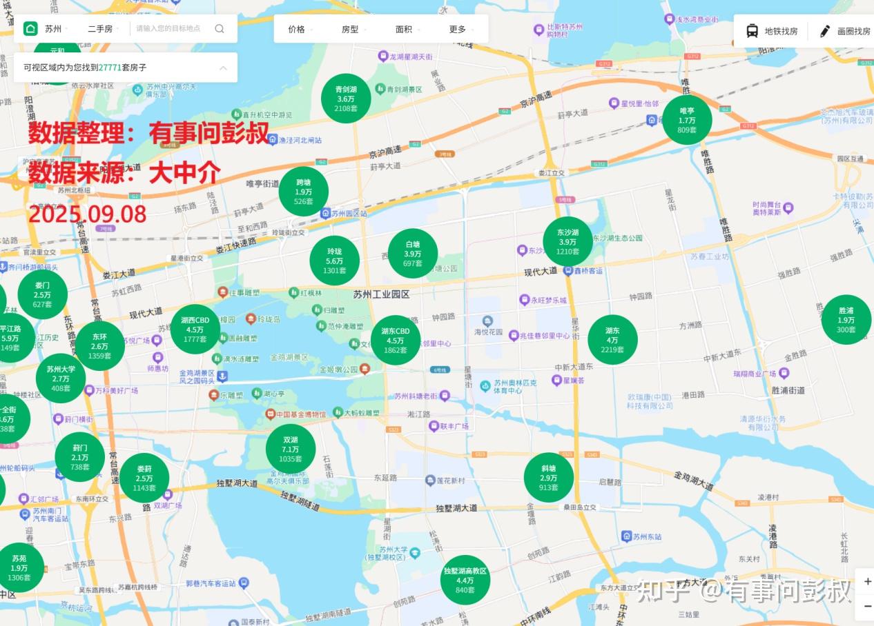 25年了苏州买房还推荐吗? - 知乎