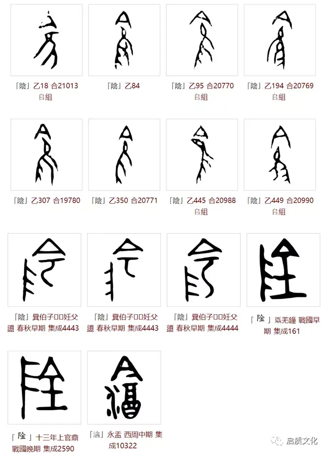 文史杂苑‖阴阳五行演义：阴阳本义- 知乎