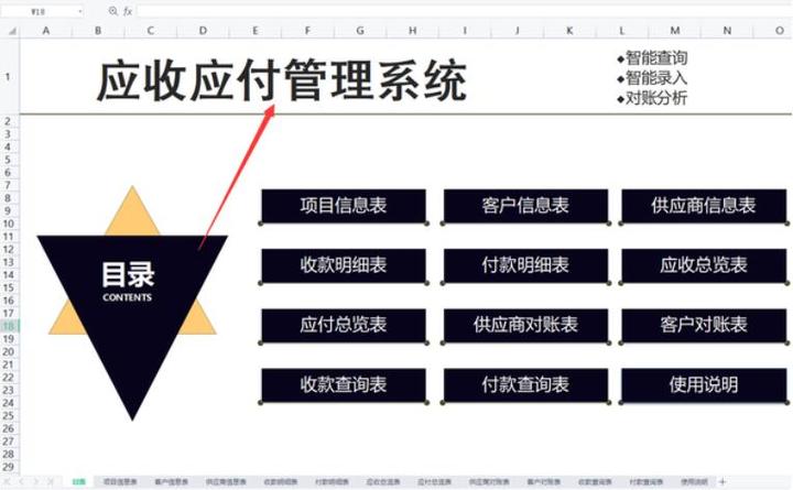 50个应收账款账龄分析表(自动生成可视化分析图形),可直接套用 - 知乎