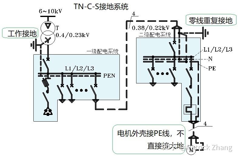 零线到底有没有电流?原理是什么? - 知乎