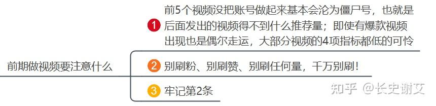 抖音入门全攻略:从入门到精通 - 知乎