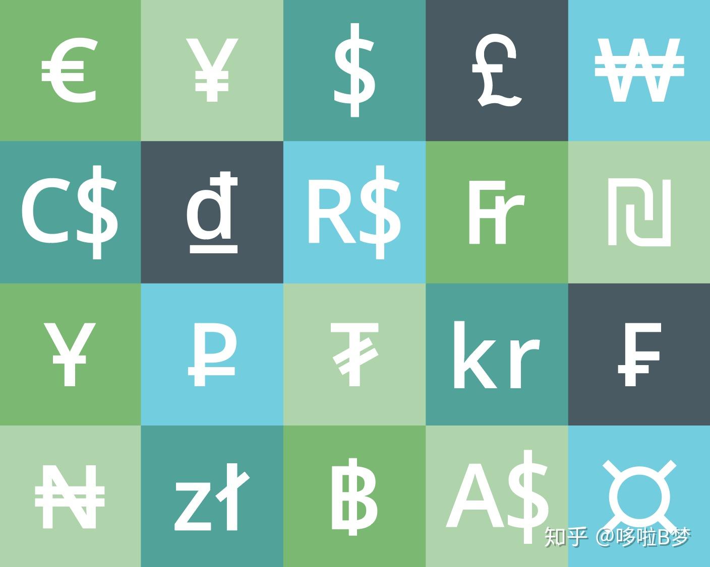 如何从0到1进行国际化/本土化设计落地-Part 2 - 知乎