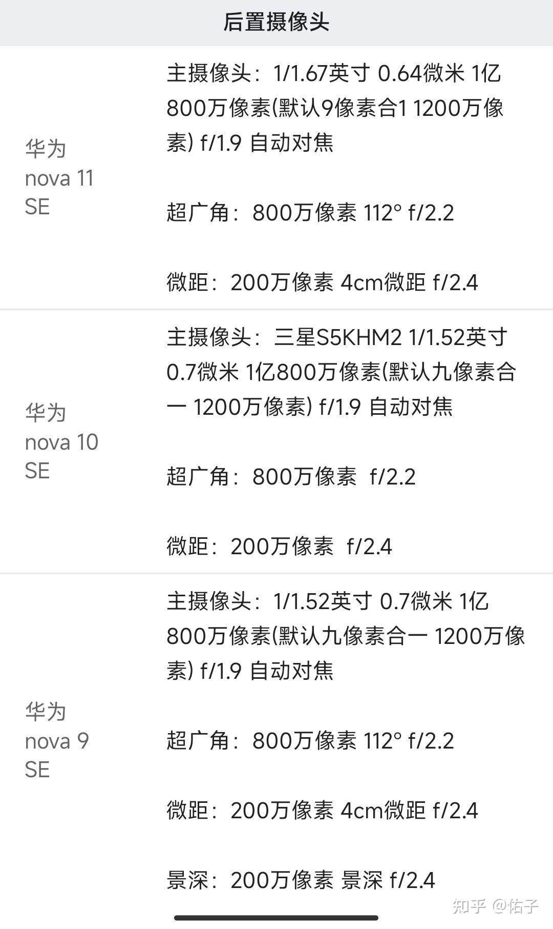 华为nova1参数配置图片