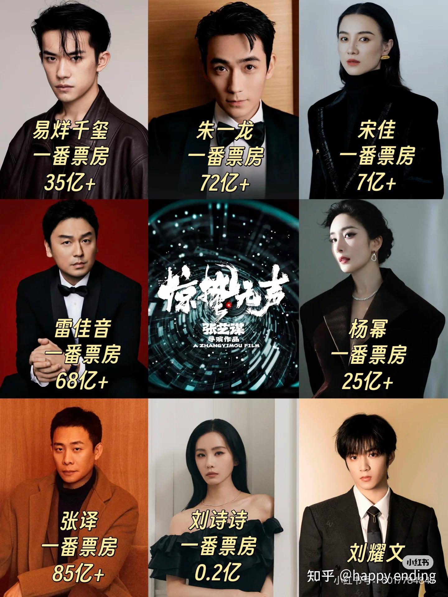 张艺谋电影《惊蛰无声》阵容官宣 ,易烊千玺,朱一龙,宋佳,雷佳音,杨幂