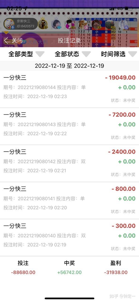 到底有多少年轻人在网赌?