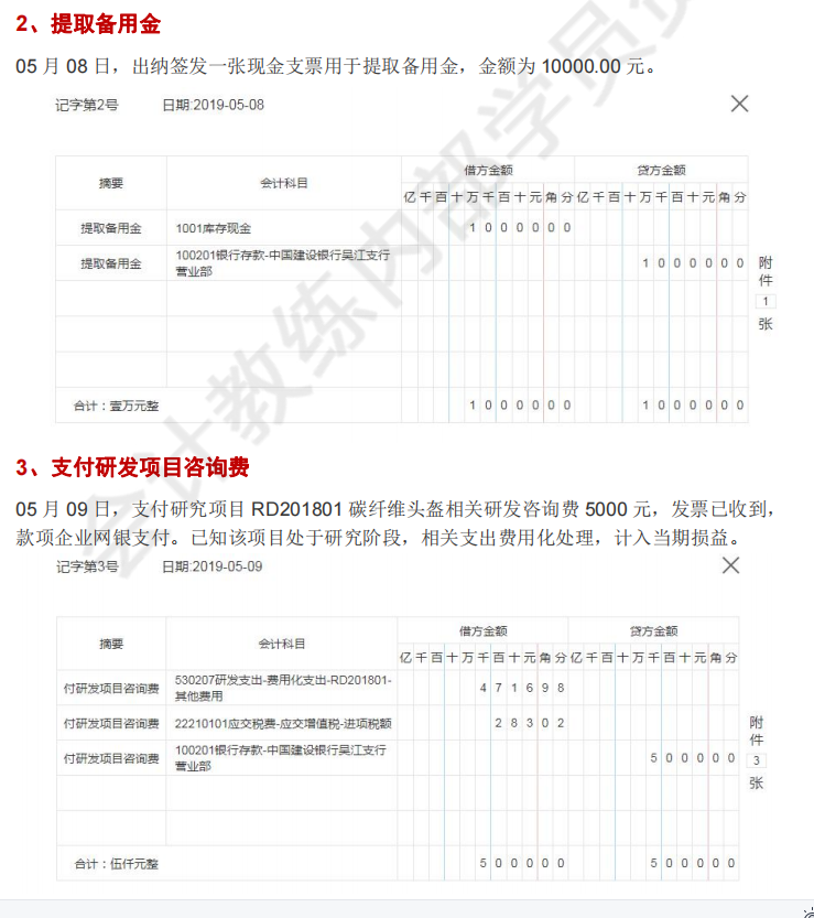 鬼才!第一次见有人把高新技术企业账务处理及辅助表格总结的这么详细,厉害了! - 知乎