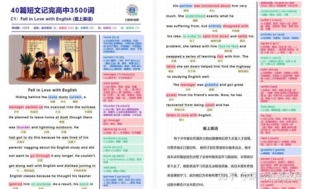 40篇短文搞定高考3500词【PDF+音频+视频+默写表】 - 知乎