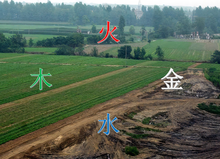 什么土克水?、什么土晦火?、什么土生金? - 知乎