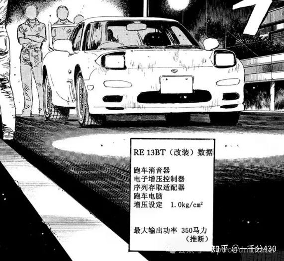 公路激战篇:86的成名战,拐不过弯道的FD3S - 知乎
