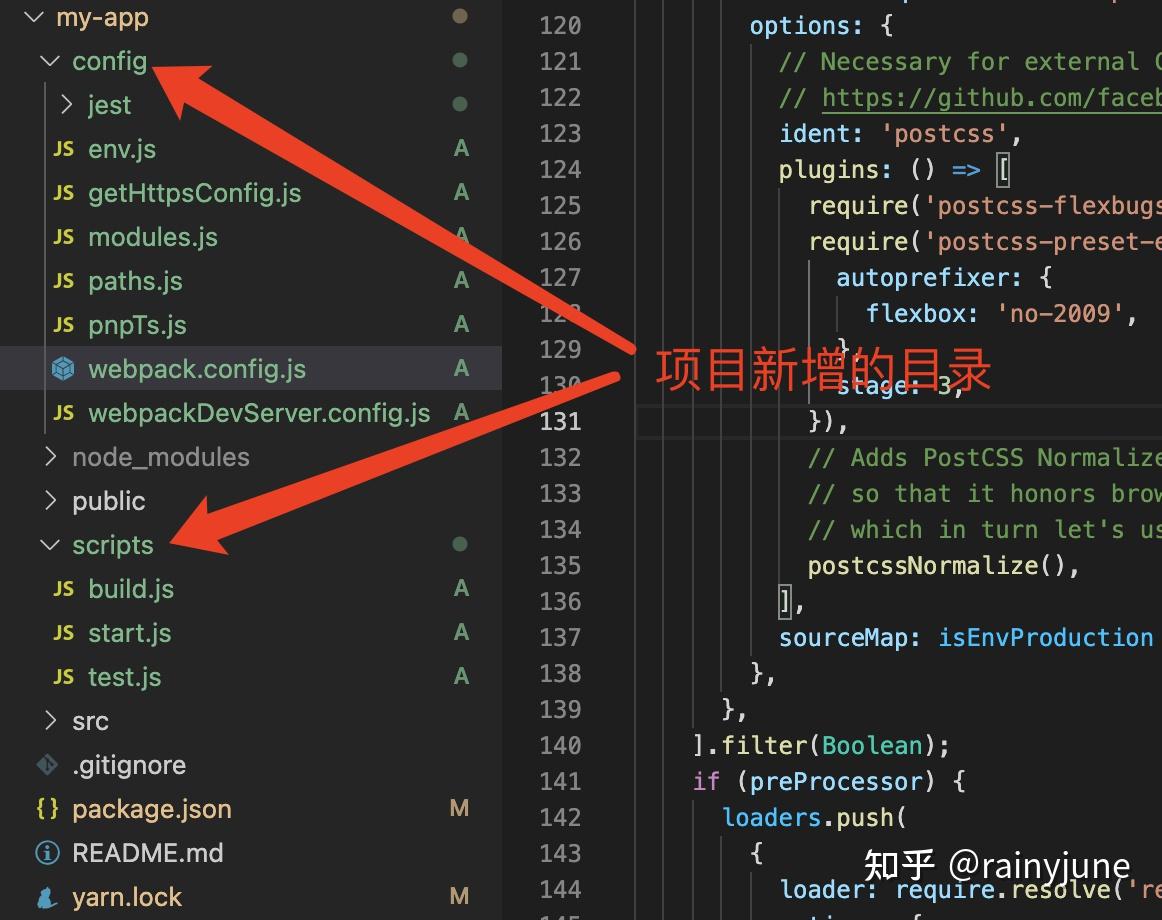 reactjs - create react app error - loading postcss... 在 create-react-app 中使用 PostCSS 处理嵌套 CSS - 知乎