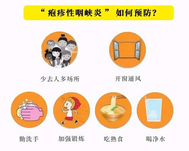 疾病预防丨疱疹性咽峡炎的预防