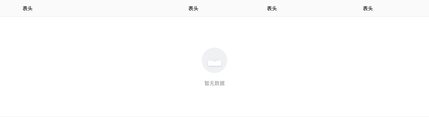组件交互梳理:Table表格篇 - 知乎